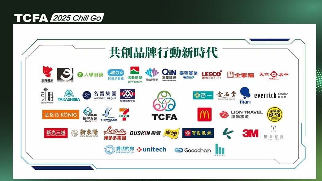 TCFA 共創品牌行動新時代。TCFA/提供 TCFA 共創品牌行動新時代 (TCFA/提供)